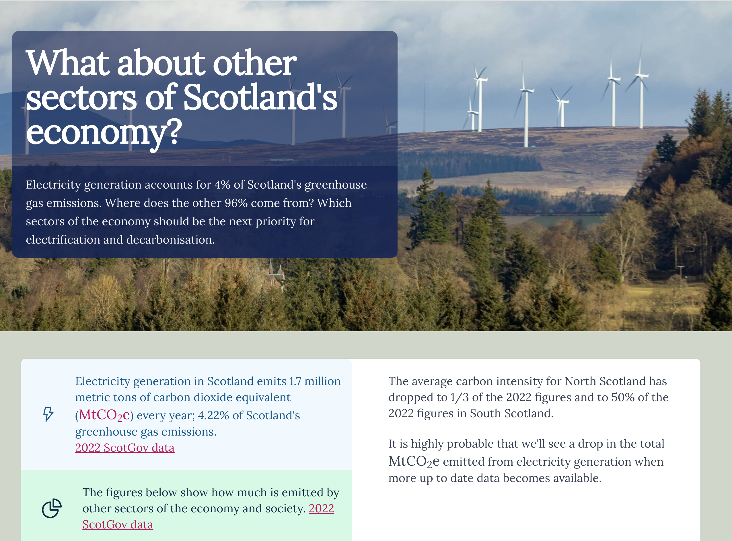 Carbon.scot screenshot.